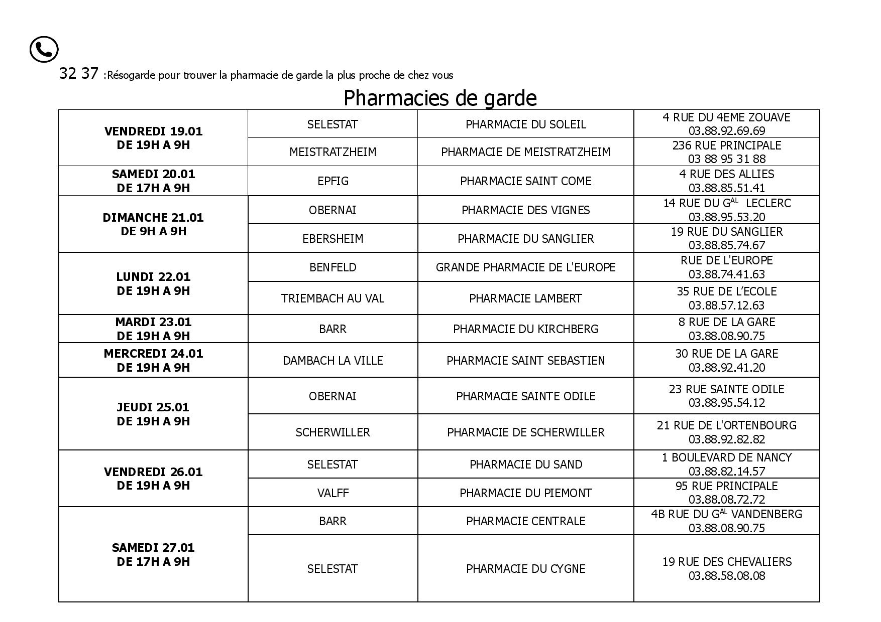 TABLEAU DES PHARMACIES DE GARDE JANVIER 2024 | Portail